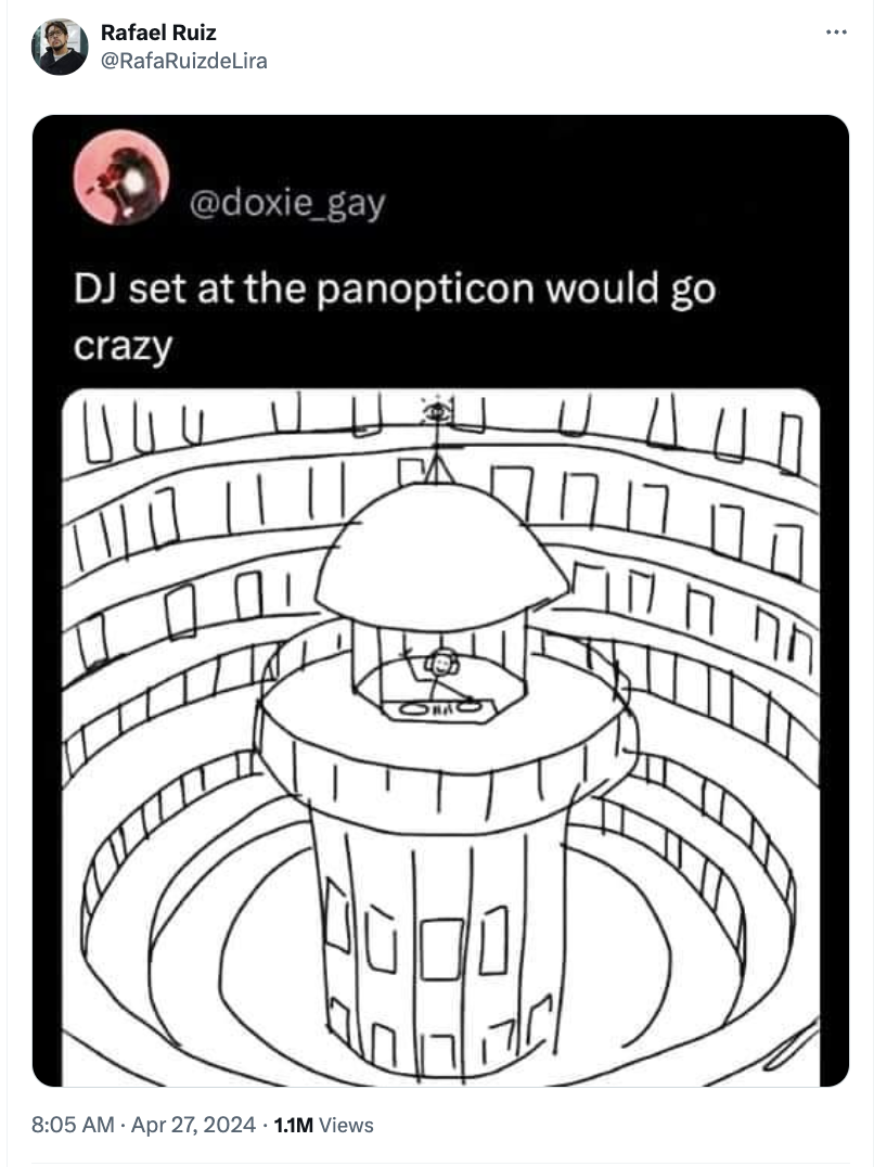 DJ - Rafael Ruiz Dj set at the panopticon would go crazy 1.1M Views